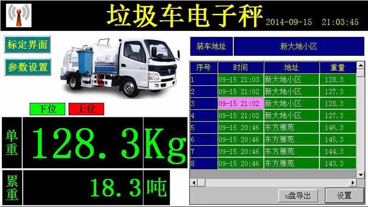 垃圾车电子秤